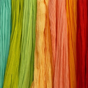 yarn-sizing-of-Textile-Industry